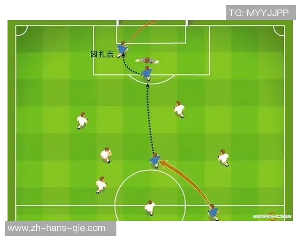 探索八人制足球阵型的战术布局与实战应用技巧